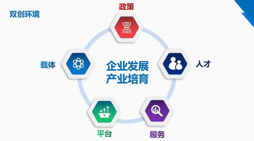 中國機器人科技創業新沃土 蘇州國家高新技術產業開發區等您來