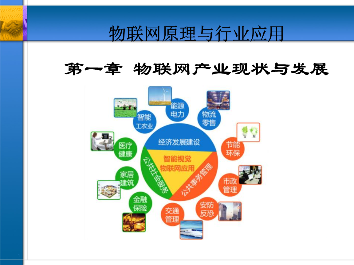 物聯網應用技術主要學什么？就業方向有哪些？