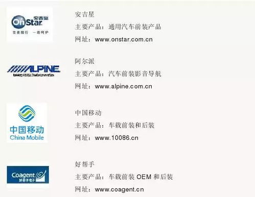 2017最全物聯網產業鏈全景圖及8大環節詳解 附廠商資料與行業服務
